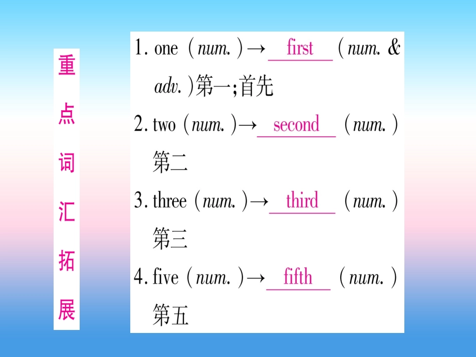 甘肃省中考英语 第一篇 教材系统复习 考点精讲1 七上 Units 1 4课件 (新版)冀教版 课件_第2页