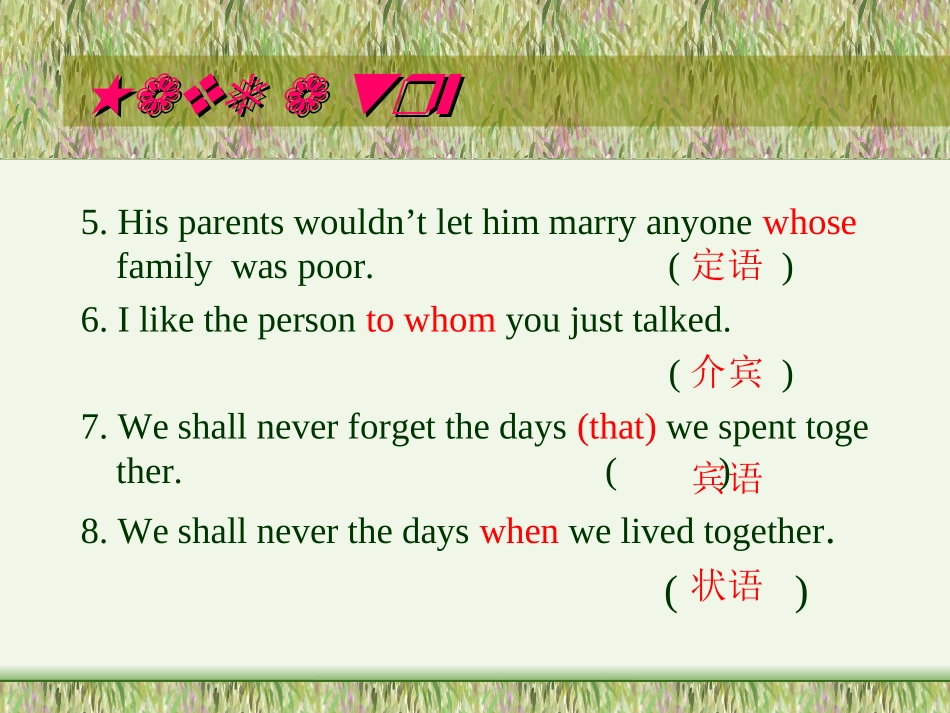 高中英语定语从句高考点例析课件_第3页