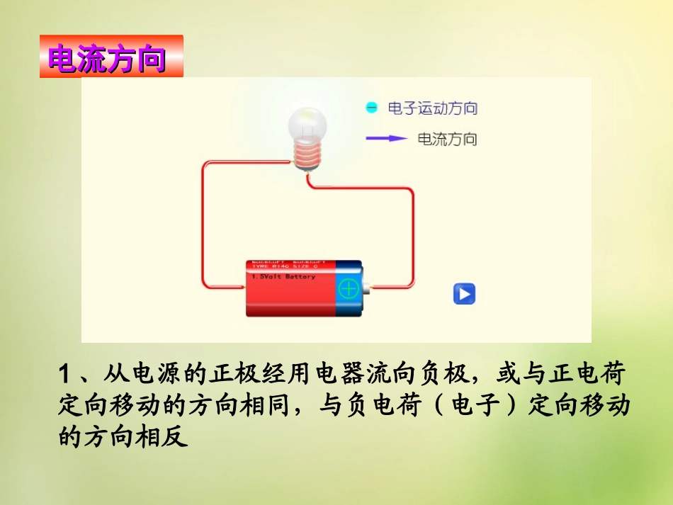 湖南师大附中博才实验中学九年级物理全册 15.4 电流的测量课件 (新版)新人教版 课件_第2页