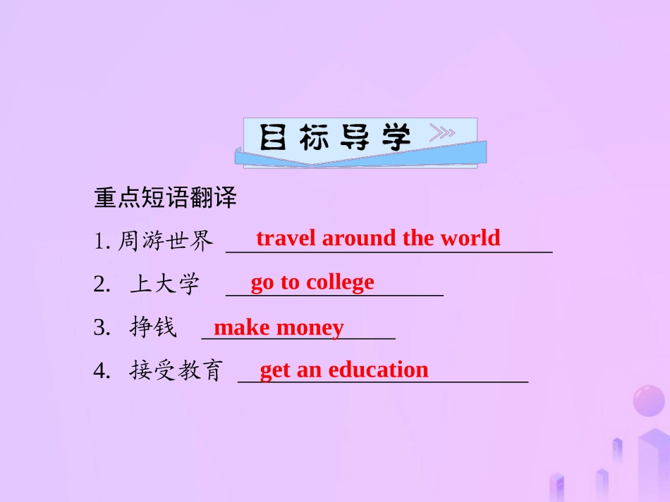 秋八年级英语上册 Unit 10 If you go to the party，you ll have a great time(第3课时)Section B(1a 1d)导学课件 (新版)人教新目标版 课件_第2页