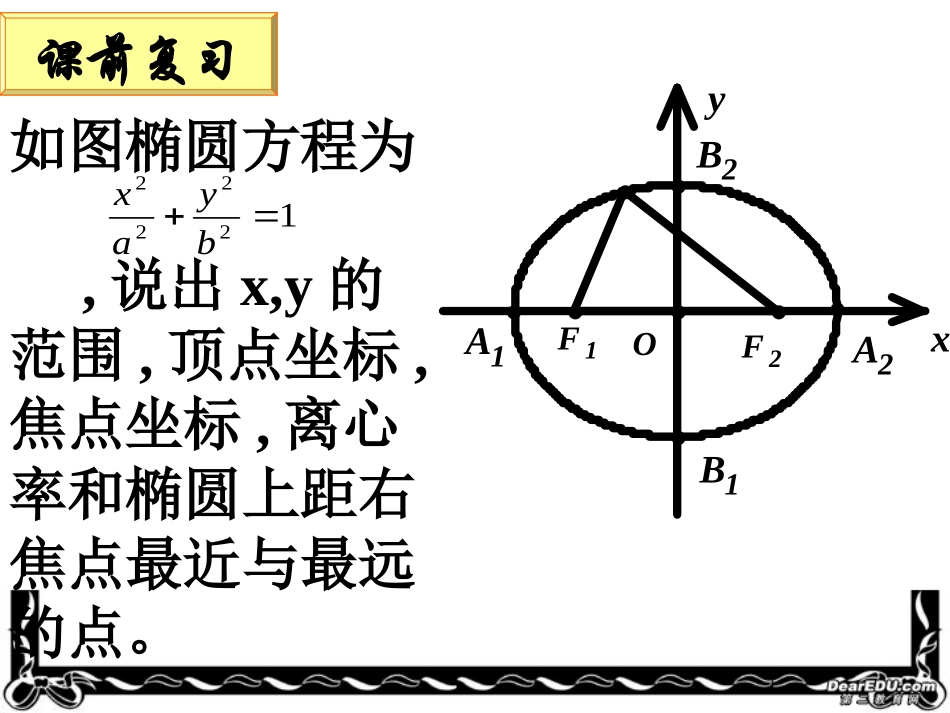 椭圆第二定义 高二解析几何 椭圆第二定义教案及课件 人教版 高二解析几何 椭圆第二定义教案及课件 人教版-2_第3页