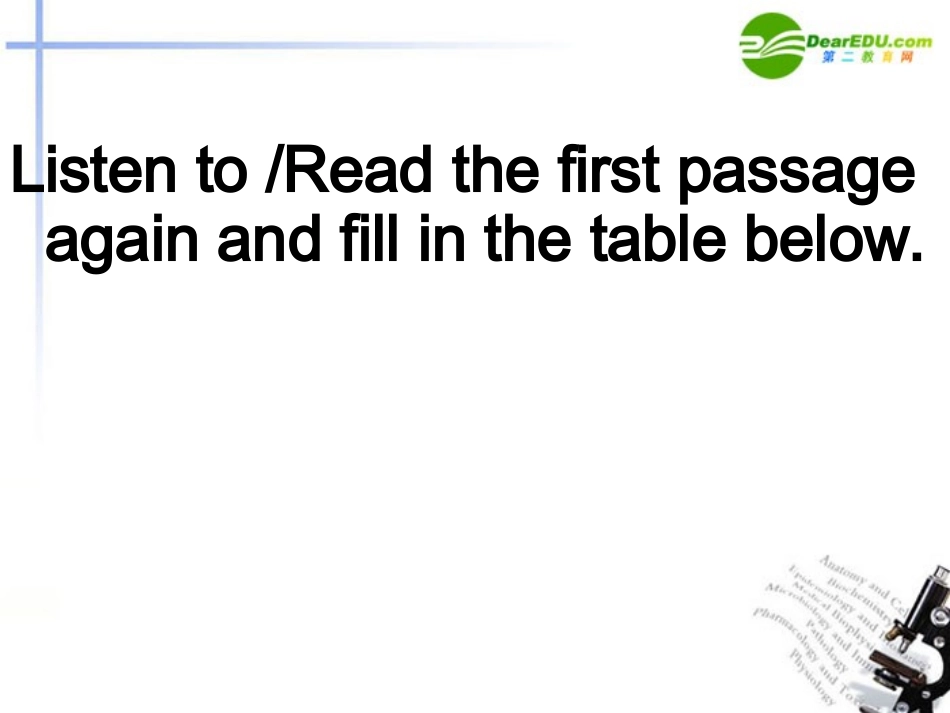 高中英语 Module7unit2 复习课件 牛津版选修7 课件_第3页