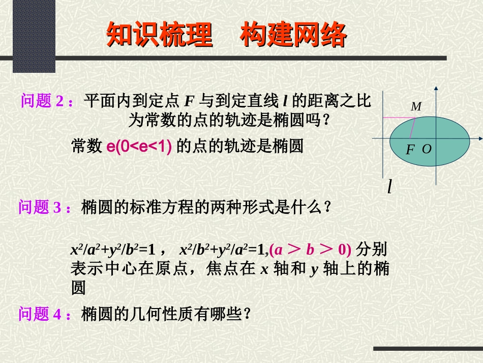 高中数学优质课课件及教案圆-2_第3页
