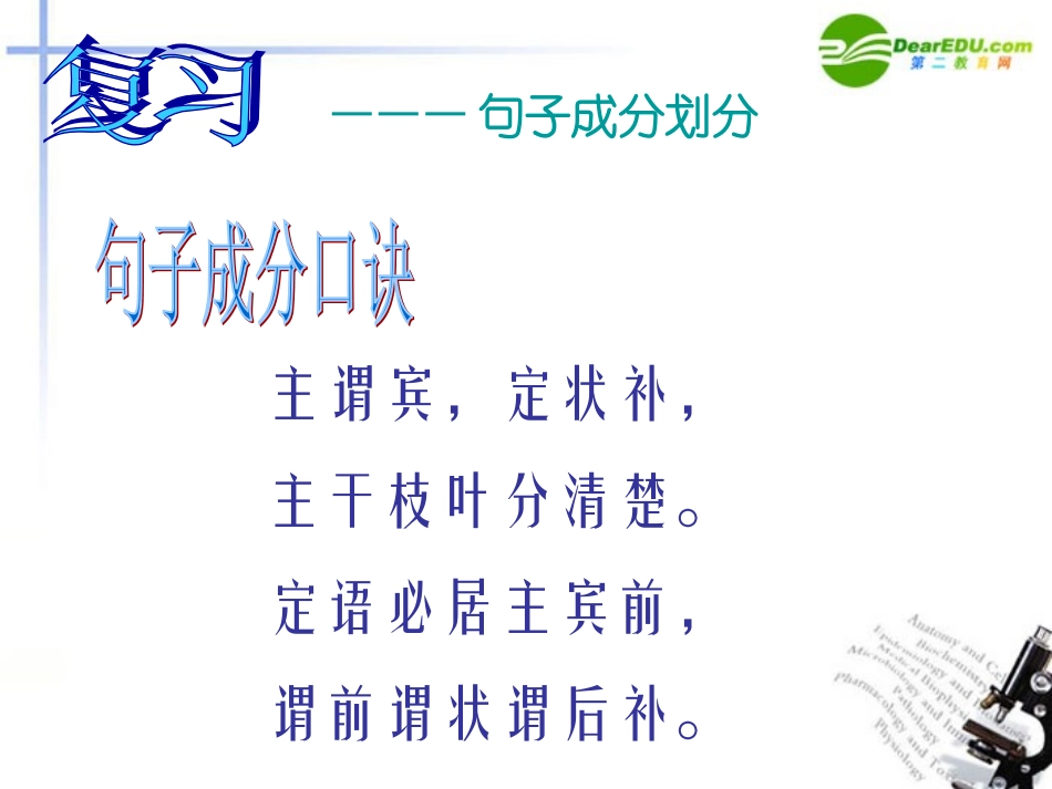 高考语文公开课课件_第3页