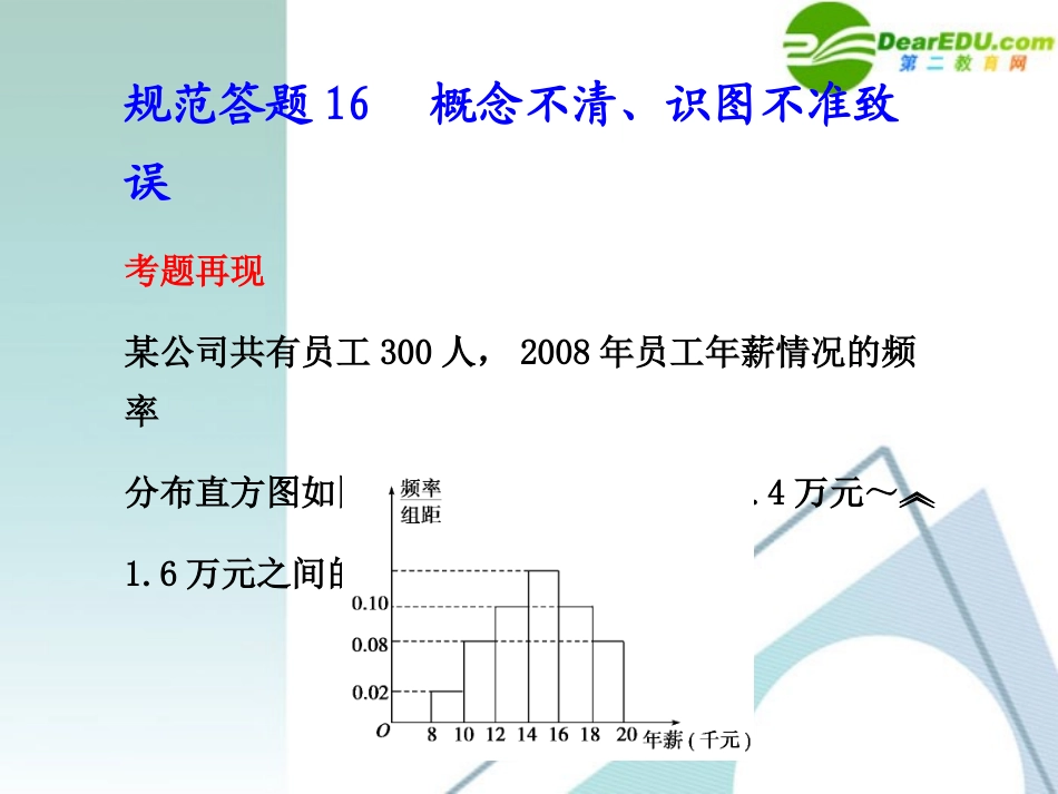 高考数学 规范答题16总复习课件_第1页