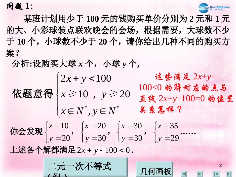 高中数学 3.3.1二元一次不等式(组)与平面区域(一)课件 新人教A版必修5 课件_第2页