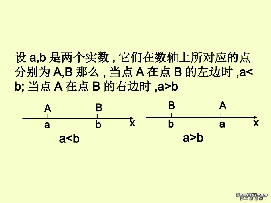 高二数学选修不等式的基本性质课件_第2页
