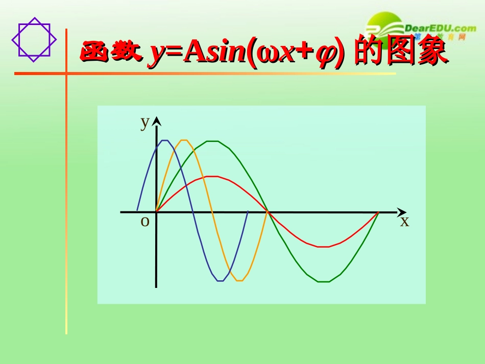 高中数学 正弦曲线的图象变换课件 新人教A版必修4 课件_第1页