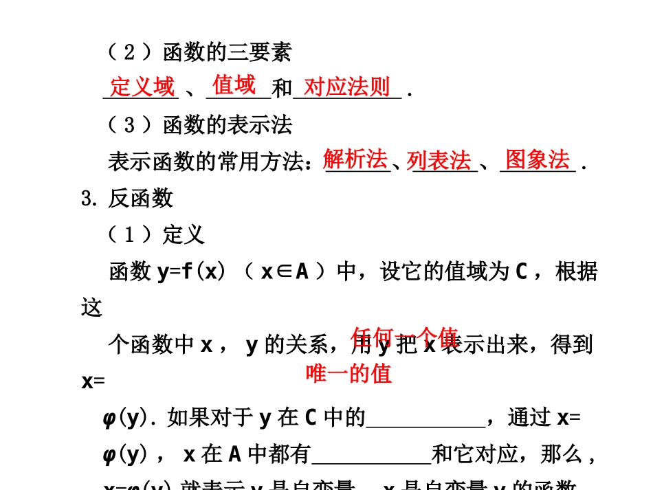 高三数学高考(理)总复习系列课件：2.1  映射与函数人教大纲版 高三数学高考(理)总复习系列课件： 函 数人教大纲版 高三数学高考(理)总复习系列课件： 函 数人教大纲版_第3页