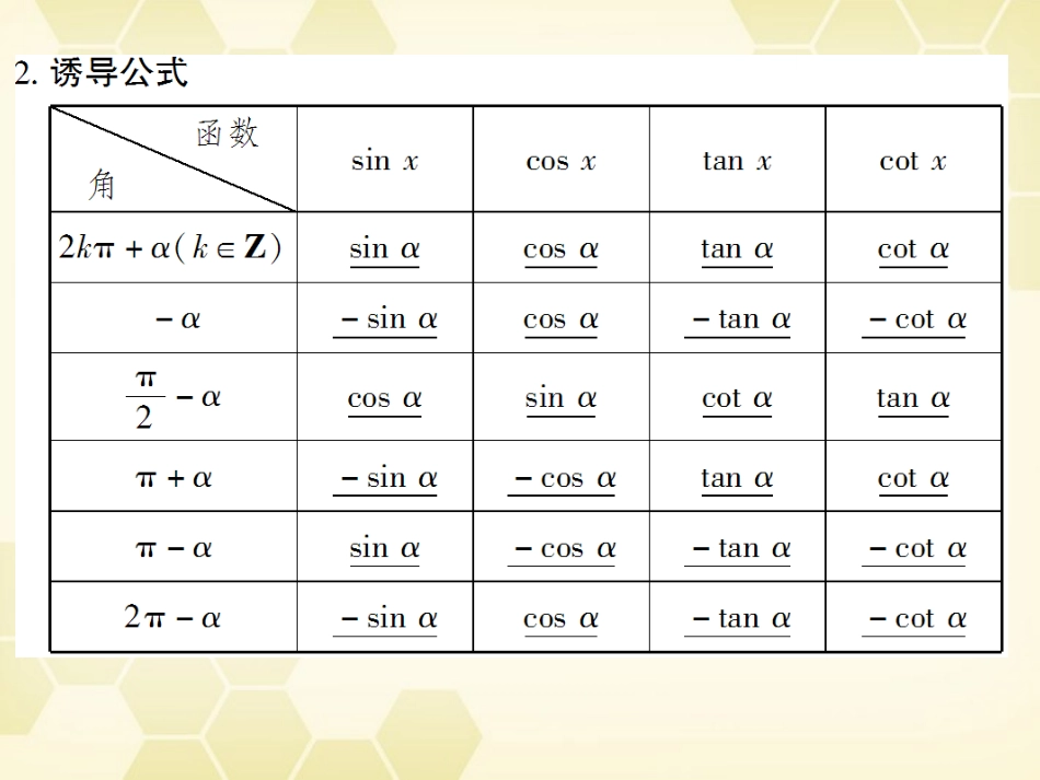 高考数学总复习 4.2同角三角函数的基本关系与诱导公式课件 文 大纲人教版 课件_第2页