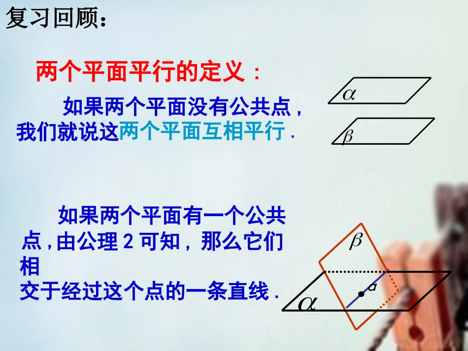 高一数学 面面平行的性质课件_第2页