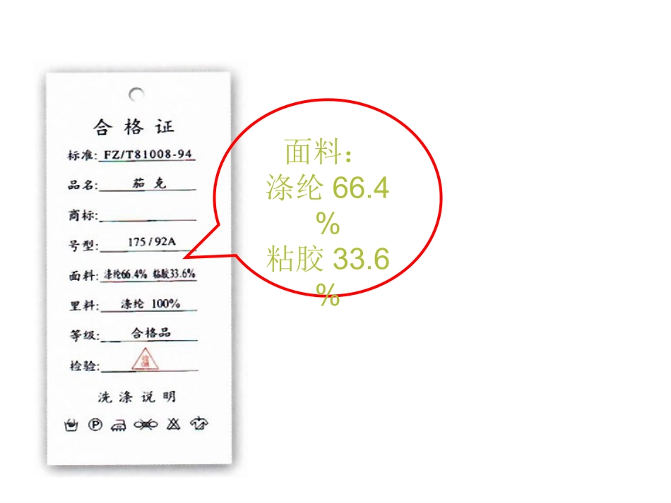 有机合成材料 九年级化学下册 第十二单元 化学与生活 课题3 有机合成材料素材(新版)新人教版_第2页