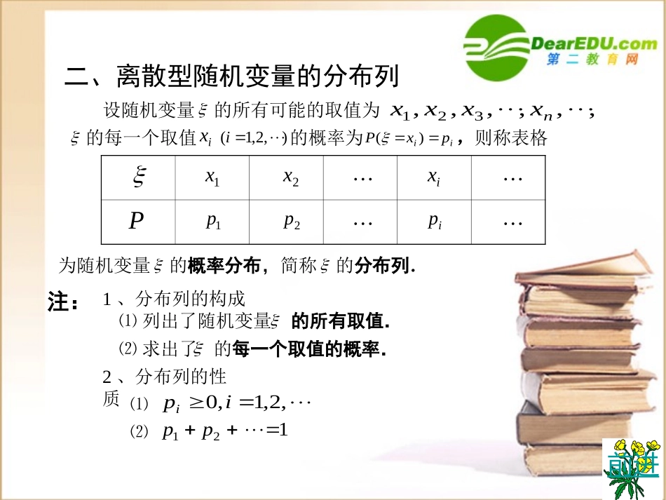 高中数学离散型随机变量的分布列二优质课课件新人教A版选修2-3 课件_第3页