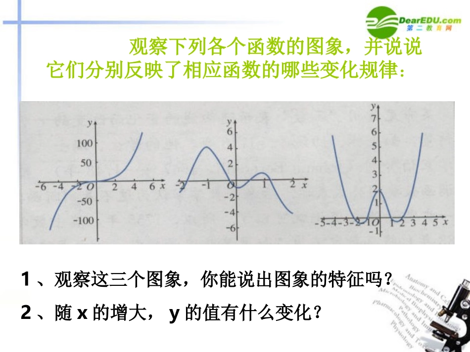 高中数学 131函数的单调性(一)课件 新人教A版必修1 课件_第2页