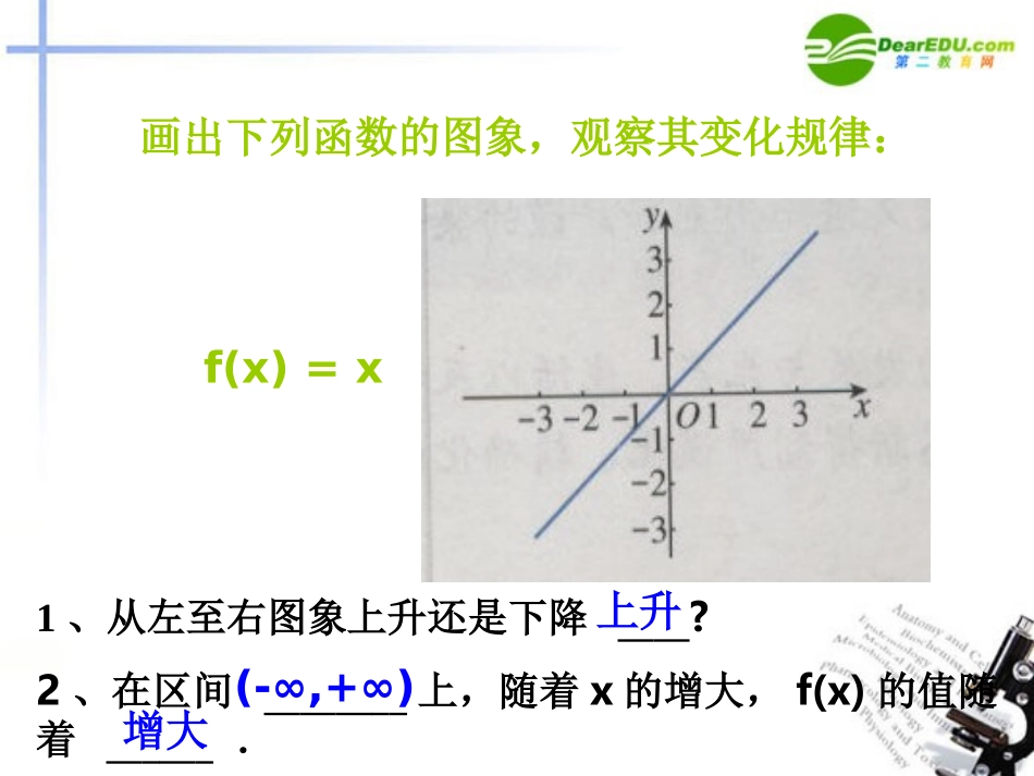 高中数学 131函数的单调性(一)课件 新人教A版必修1 课件_第3页