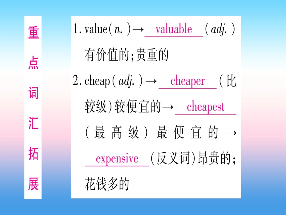 甘肃省中考英语 第一篇 教材系统复习 考点精讲11 八下 Units 5 6课件 (新版)冀教版 课件_第2页