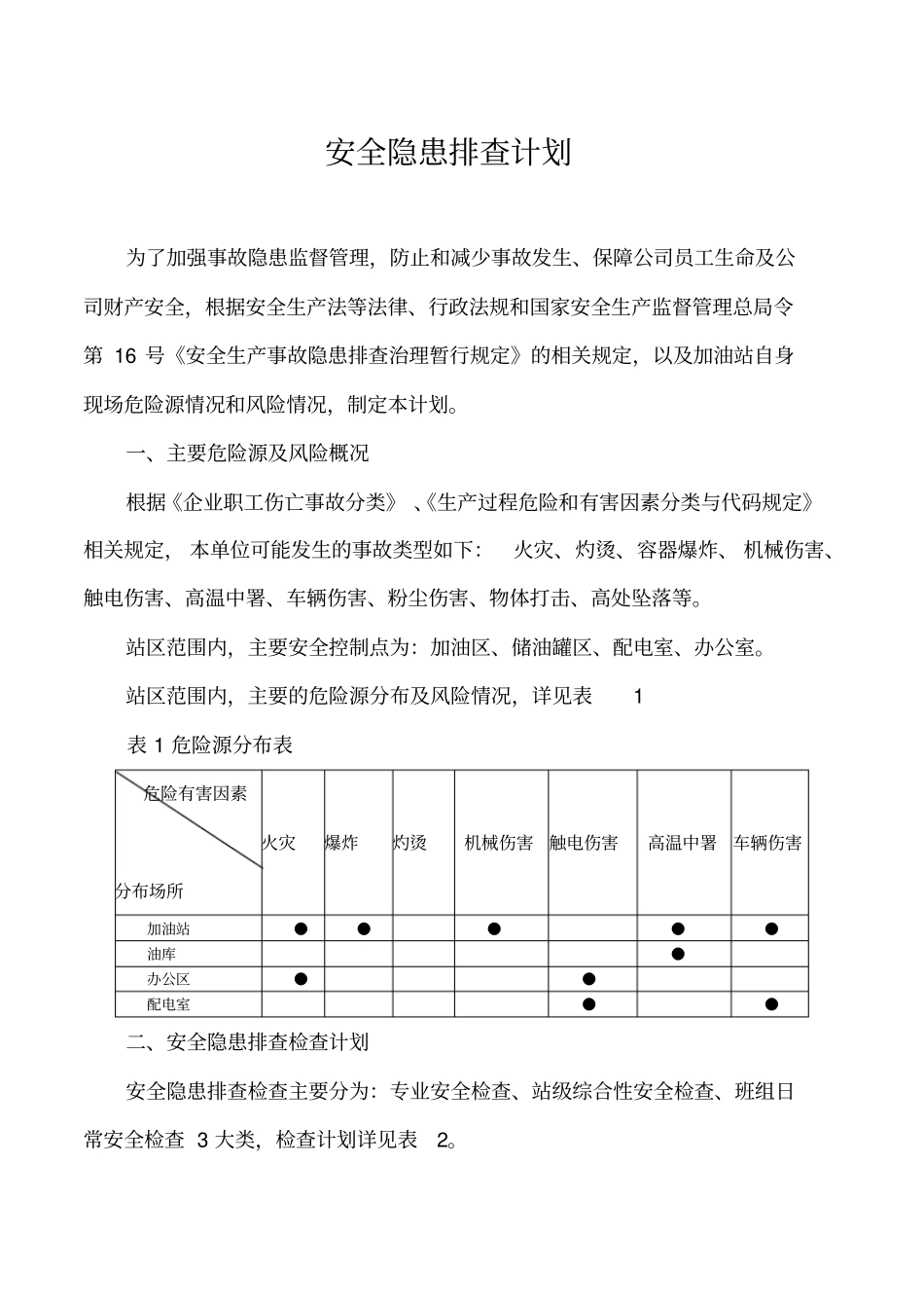 兖州新驿加油站隐患排查计划_第2页