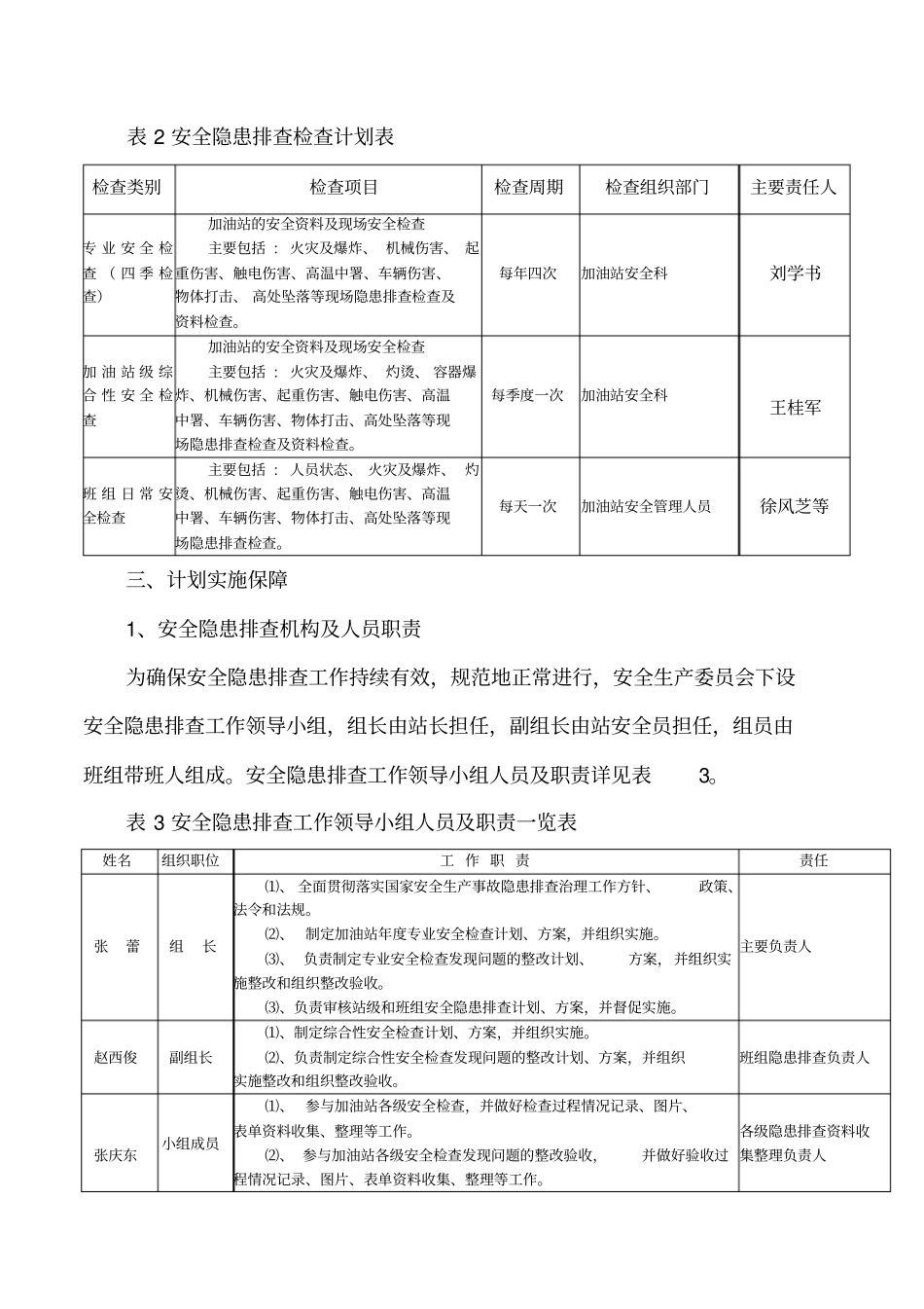 兖州新驿加油站隐患排查计划_第3页