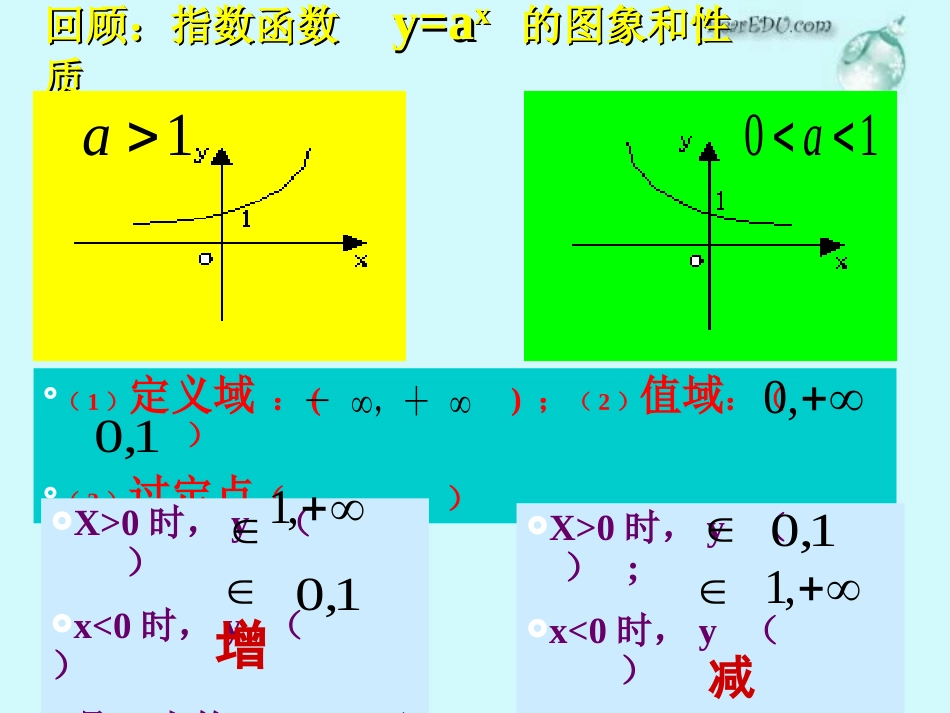 高一数学函数的表示法[原创]人教版 课件_第2页