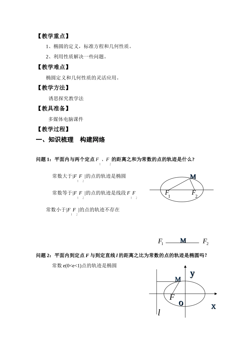 高中数学优质课课件及教案圆_第2页