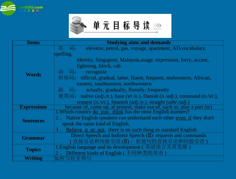 高中英语 Unit 2  Section I Warming Up & Reading配套课件 北师大版必修1 课件_第2页