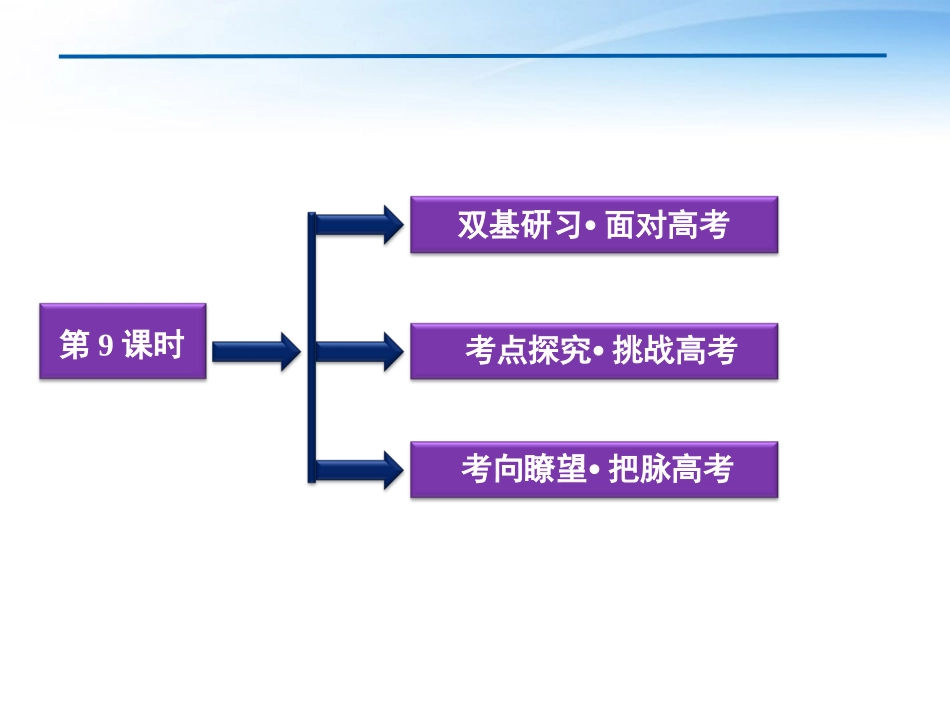 高考数学总复习 第2章第9课时函数的图象精品课件 文 新人教B版 课件_第2页