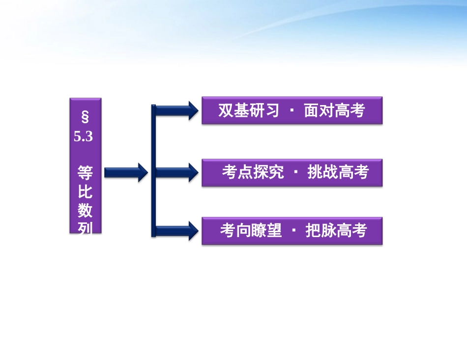 高考数学总复习 第5章§5.3等比数列精品课件 理 北师大版 课件_第2页