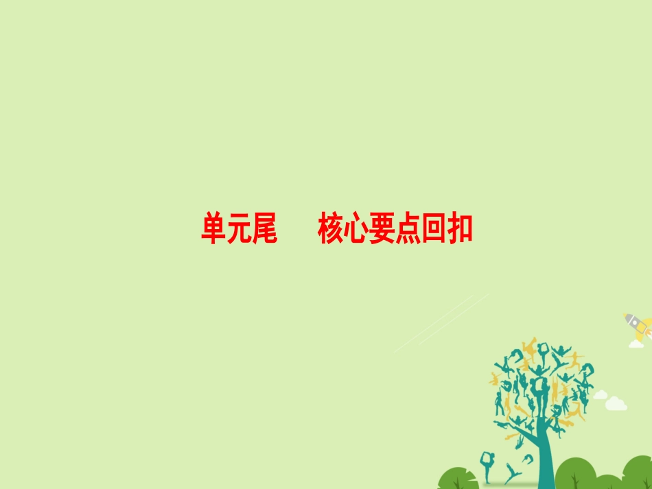 高中英语 Unit 3 A taste of English humour单元尾 核心要点回扣课件 新人教版必修4 课件_第1页