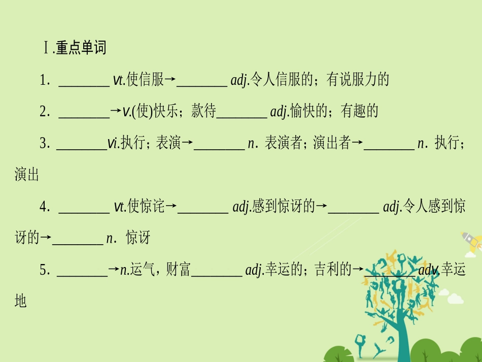 高中英语 Unit 3 A taste of English humour单元尾 核心要点回扣课件 新人教版必修4 课件_第2页