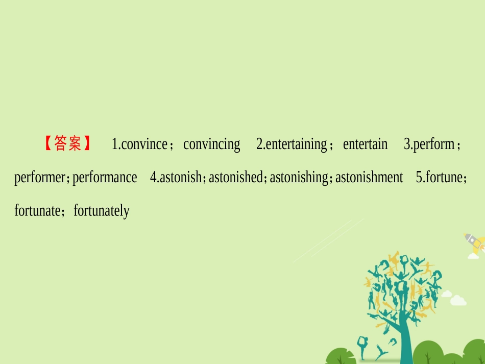 高中英语 Unit 3 A taste of English humour单元尾 核心要点回扣课件 新人教版必修4 课件_第3页