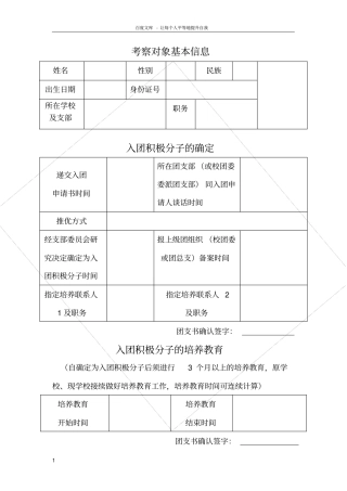入团积极分子考察记录