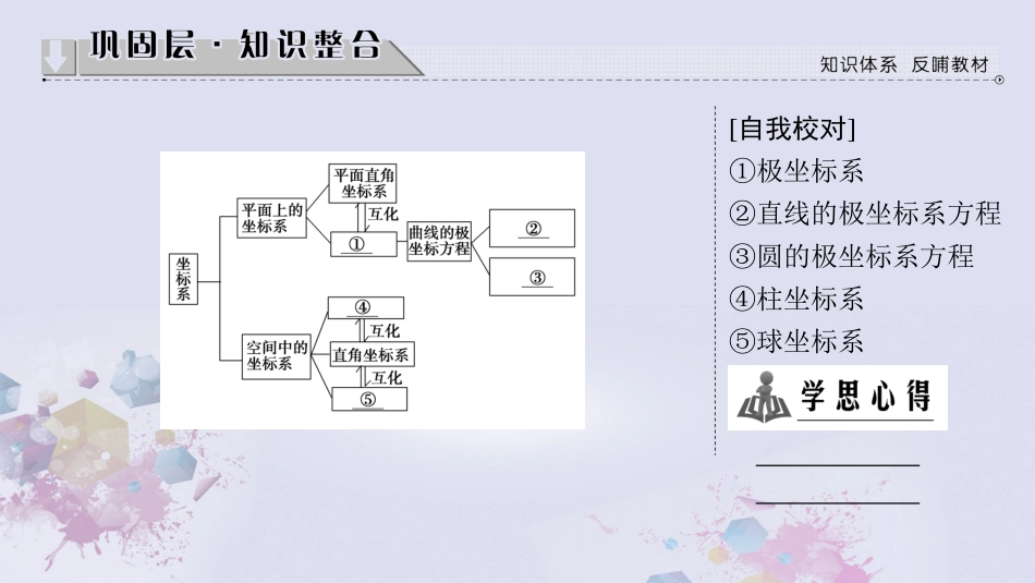 高中数学 第一章 坐标系章末分层突破课件 新人教A版选修4 4 课件_第2页
