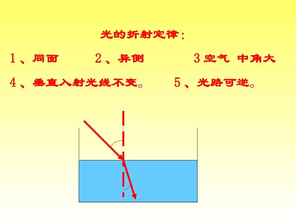 苏科版光的折射 初三物理总复习课件二[整理两套]_第2页