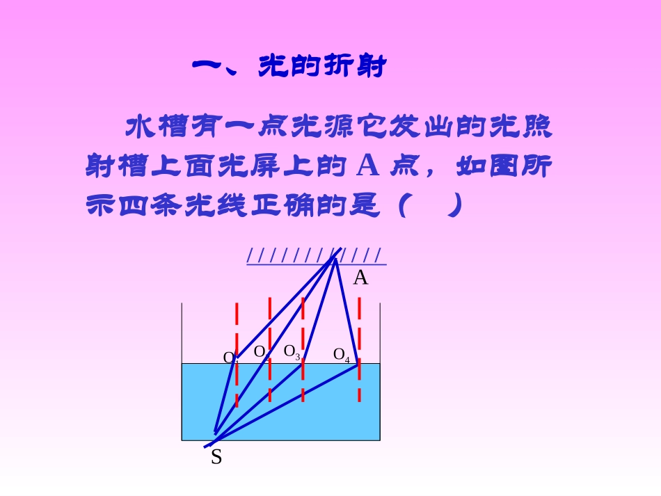 苏科版光的折射 初三物理总复习课件二[整理两套]_第3页