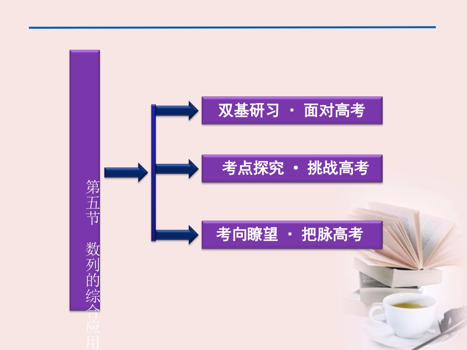 江苏省高考数学总复习 第5章第五节课件 文 课件_第2页