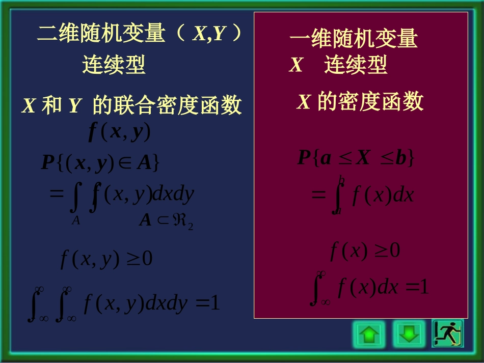 概率密度函数 高二数学概率知识的课件集合 人教版 高二数学概率知识的课件集合 人教版_第3页