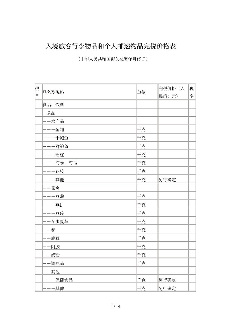 入境旅客行李物品和个人邮递物品完税价格表_第1页