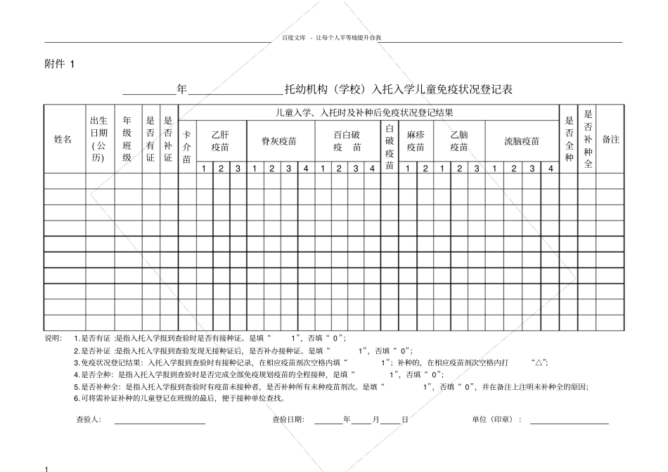 入学儿童免疫状况登记表_第1页