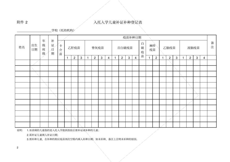 入学儿童免疫状况登记表_第2页