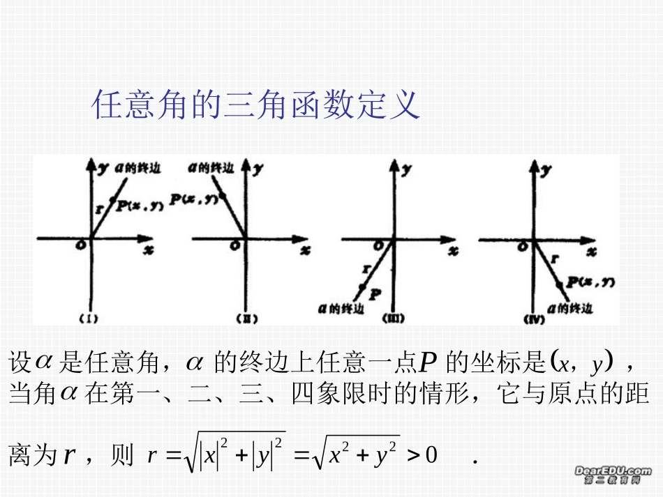 高一数学任意角的三角函数 课件_第3页
