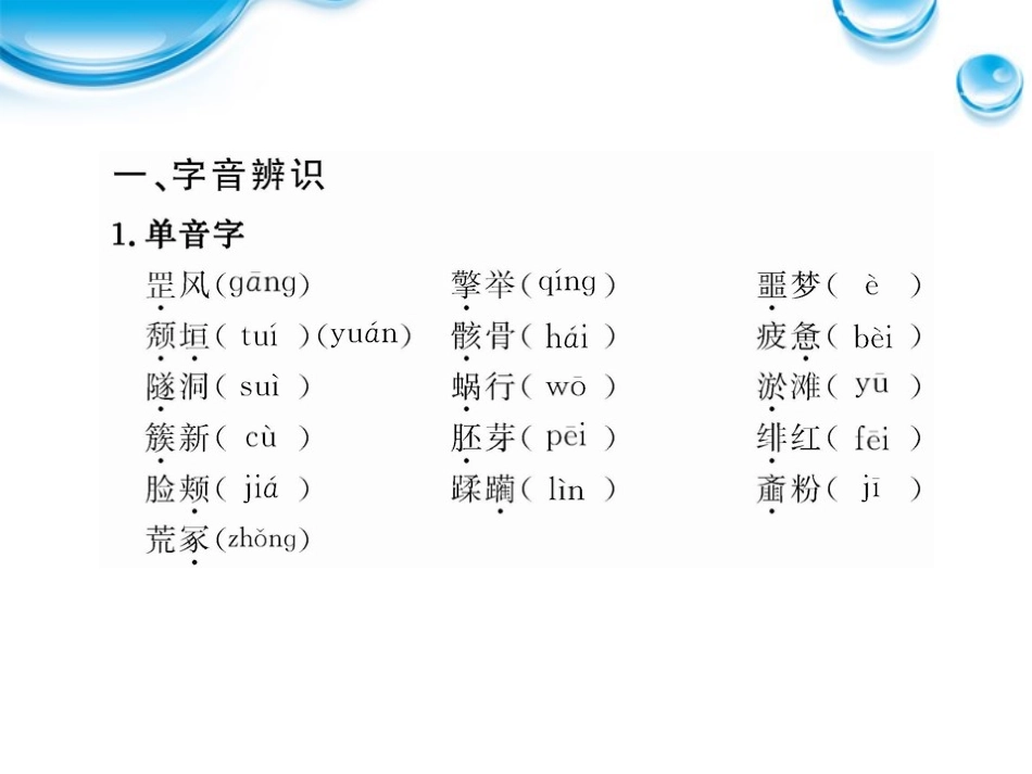 高中语文 14 发现、北方、祖国呵，我亲爱的祖国、祖国土课时讲练通课件 苏教版必修3 课件_第3页