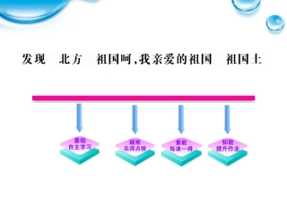 高中语文 14 发现、北方、祖国呵，我亲爱的祖国、祖国土课时讲练通课件 苏教版必修3 课件