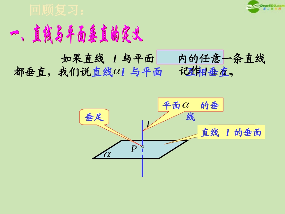 高中数学 123 直线与平面垂直的判定 课件 新人教B版必修2 课件_第2页
