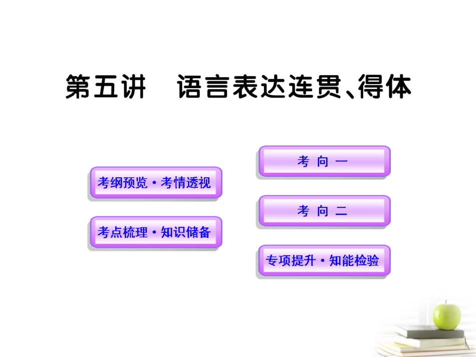 高中语文全程复习方略 15 扩展语句，压缩语段课件 新人教版 (湖南专用) 课件_第1页