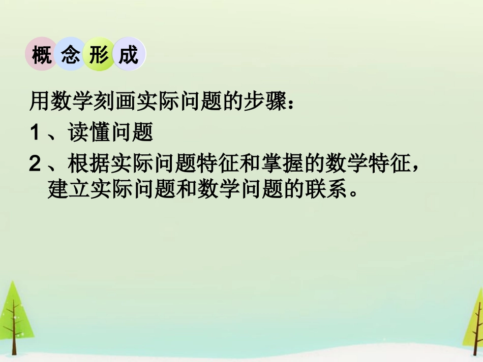 高中数学 421实际问题的函数刻画课件 北师大版必修1 课件_第3页