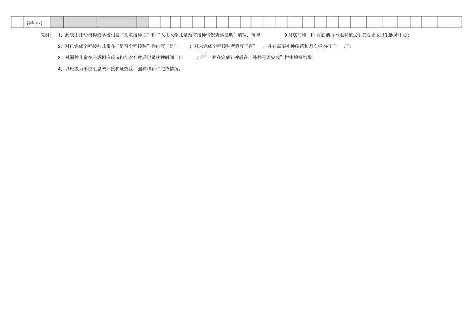 入托、入学儿童预防接种证查验登记表_第2页