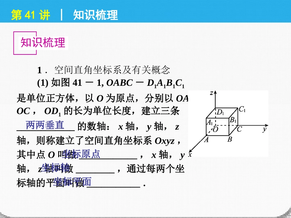 高考数学一轮复习 第41讲空间向量及运算精品课件 理 新人教课标A版 课件_第2页