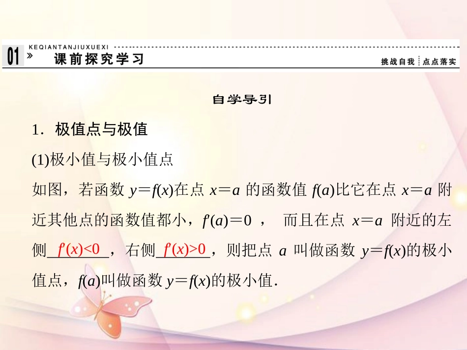 高中数学(332 函数的极值与导数)课件 新人教A版选修1-1 课件_第3页