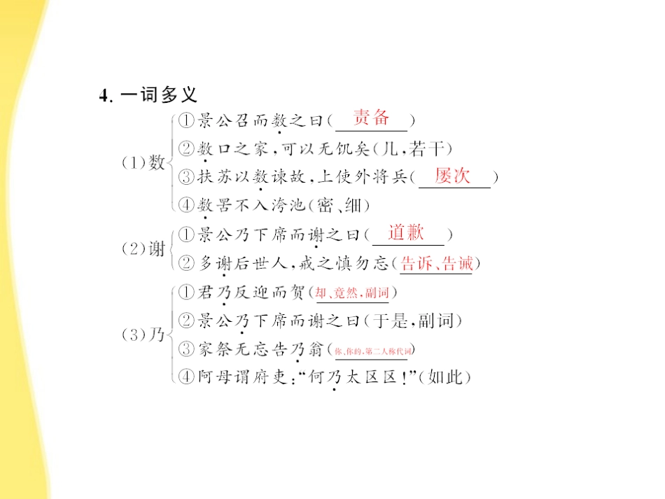 高中语文 第四单元第18课 晏子治东阿配套课件 粤教版必修4 课件_第3页