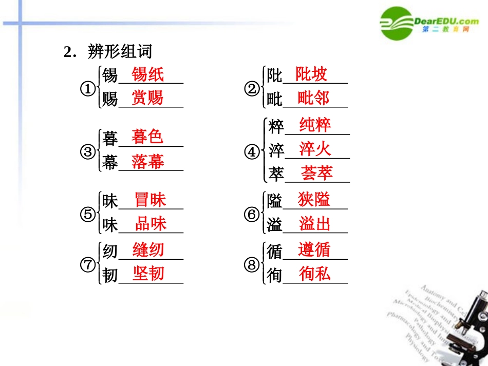 高中语文 第15课离骚课件 粤教版必修1 课件_第2页